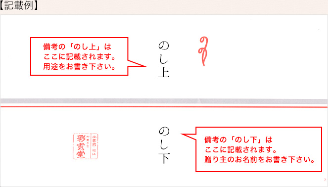 詰合せ・出雲富士 - 彩雲堂 公式オンラインショップ | 島根県松江市の老舗和菓子お土産専門店　彩雲堂